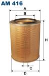 FILTRON Filtru Aer Am416 Daf 85/95/F 2900/F 3200/Sb Fiat Series 300 Iveco 370