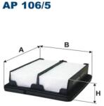 FILTRON Filtru Aer Ap106/5 Honda Insight/Jazz Iii