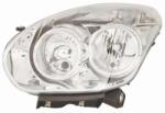 ABAKUS Far Dreapta 661-1163Rmld-Em Fiat Doblo (661-1163RMLD-EM)