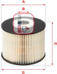 SOFIMA Filtru Combustibil S6055Ne Citroën C4 Ii/C4 Picasso I/C5 Iii/C8/Ds4/Ds5/Jumpy Ii
