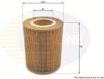 COMLINE Filtru Aer Eaf070 Mercedes-Benz A-Class/Vaneo