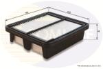 COMLINE Filtru Aer Eaf744 Honda Insight/Jazz Iii (EAF744)
