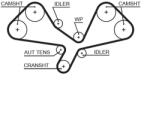 GATES Set Curea De Distributie K025605Xs Audi A4 B6/A4 B7/A6 C5/A6 C6/A8 D3 (K025605XS)