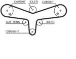 GATES Set Curea De Distributie K015624Xs Citroën C5 Iii/C6 Jaguar S-Type Ii/Xf I/Xj
