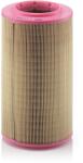 MANN-FILTER Filtru Aer C17237 Citroën Jumper Ii Fiat Ducato Opel Movano C Peugeot Boxer (C17237)