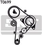 SKF Set Pompa Apa + Curea Dintata Vkmc01251 Audi A3 Seat Cordoba/Cordoba Vario/Inca (VKMC01251)