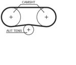 GATES Set Curea De Distributie K025565Xs Audi A2 Seat Altea/Arosa/Cordoba/Ibiza Ii