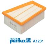 PURFLUX Filtru Aer A1231 Dacia Duster/Logan/Logan Ii/Logan Pick-Up/Sandero Lada Largus (A1231)