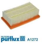 PURFLUX Filtru Aer A1272 Renault Twingo Ii/Wind