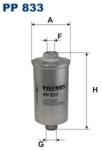 FILTRON Filtru Combustibil Pp833 Alfa Romeo 155 Audi 100 C2/200 C2/80 B1/80 B2 Renault 5