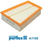 PURFLUX Filtru Aer A1195 Renault Megane Ii/Scénic Ii