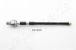 JAPANPARTS Articulatie Axiala, Cap De Bara Punte Fata Rd-K06 Kia Picanto I (RD-K06)