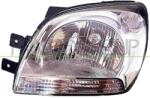 PRASCO Far Stanga Ki0224804 Kia Sportage Ii (KI0224804)