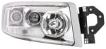 TRUCKLIGHT Far Dreapta Hl-Rv002R Renault Trucks Premium 2 (HL-RV002R)