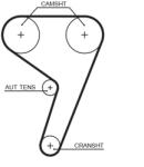 GATES Set Pompa Apa + Curea Dintata Kp25433Xs-1 Ford Courier Pick-Up/Fiesta/Fiesta Iv