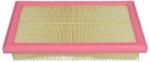 MAXGEAR Filtru Aer 26-1576 Mercedes-Benz C-Class/C-Class T-Model/E-Class/E-Class T-Model
