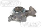GRAF Pompă De Apă, Răcire Motor Pa1481 Audi A4 B9/A5/A6 C8/A7/A8 D5/Q5/Q7/Q8 (PA1481)