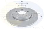 COMLINE Disc Frana Adc1219 Ford Mondeo Iii/Mondeo V Jaguar X-Type I (ADC1219)