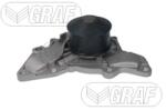 GRAF Pompă De Apă, Răcire Motor Pa1457 Hyundai Equus / Centennial/Santa Fé I/Xg