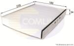 COMLINE Filtru, Aer Habitaclu Ekf121 Ford Fiesta/Fiesta V/Fusion (EKF121)