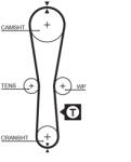 GATES Set Pompa Apa + Curea Dintata Kp25454Xs Nissan Kubistar Renault Clio I/Clio Ii