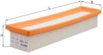 MAHLE Filtru Aer Lx1655 Dacia Logan/Logan Ii/Logan Mcv Ii/Sandero/Sandero Ii