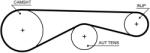 GATES Set Curea De Distributie K015704Xs Jaguar Xf I/Xf Sportbrake/Xj