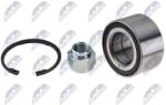 NTY Set rulment roata NTY KLP-PL-031 (KLP-PL-031)