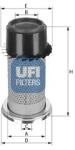 UFI Filtru aer UFI 27.379. 00 (27.379.00) - fixbox