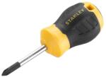 STANLEY CushionGrip Phillips csavarhúzó - PH1 x45mm (STHT16154-0)
