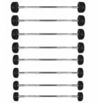 HMS GSG-25 Súlyzó/griff Fix Gumírozott 25 Kg Hms (17-58-007)