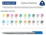 STAEDTLER Liner 0, 3mm Staedtler Triplus Fineliner 334 (ST-334-9)