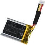 Powery Helyettesítő kompatibilis akku JBL típus AHB693140