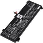 Powery Helyettesítő laptop akku Lenovo LOQ 15IRH8 82XV00KPPB