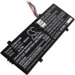 Powery Helyettesítő laptop akku Medion Akoya E14303 NS14AR Akoya E15303 NS15AR