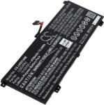 Powery Helyettesítő laptop akku Lenovo típus L22C4PA2