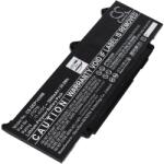 Powery Helyettesítő laptop akku Dell Latitude 13 5340