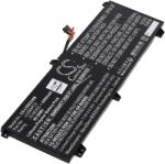 Powery Helyettesítő laptop akku Lenovo Legion Slim 7 16IRH8 82Y3006CID