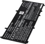 Powery Helyettesítő laptop akku Dell típus 0DKNWN