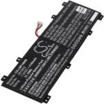 Powery Helyettesítő laptop akku Lenovo IdeaPad 100S-14IBR 80R900BCAU