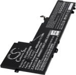 Powery Helyettesítő laptop akku Lenovo IdeaPad Slim 5 16ABR8 82XG004QCK