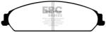 EBC set placute frana, frana disc EBC DP41724R (DP41724R)
