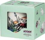 Arabia Box 80 Anniversary Чаша Муминтрол, Малката Ми и ливада (1079302)