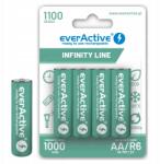 everActive Akkumulátorok Infinity Line Ni-mh Aa Bliszter 4 Db (EVHRL6-2600)