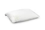 Somnart Perna Somnart 4 anotimpuri Memory Foam si Aloe Vera (PER.SOMNART.MF.AV.40.60.)