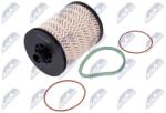 NTY filtru combustibil NTY FFF-CT-009 (FFF-CT-009)