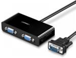 UGREEN VGA/D-Sub Elosztó Fekete 1m 20918 (20918)