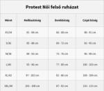 Protest Alysumi női síkabát, rainstorm blue M