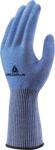 Delta Plus DELTA VENICUTB00 / Bevonat nélküli, antiporózus kesztyű, B szint - kék/fehér 10 (VECUTB00BL10)