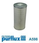 PURFLUX légszűrő PURFLUX A598-PUR for RENAULT, FIAT, MERCEDES-BENZ, FORD, … (A598-PUR)